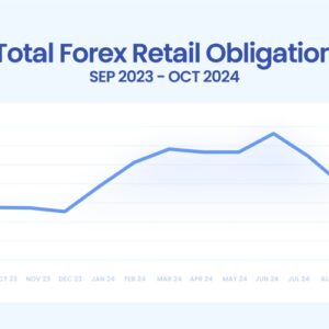 deposits october 2024