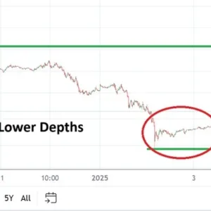 EUR/USD Weekly Forecast 06/01 Volumes and Markets (Chart)