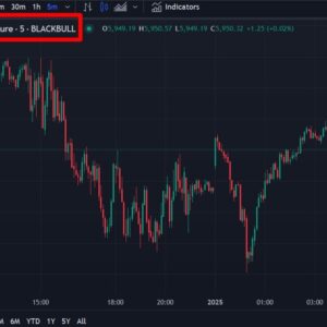 ForexLive Asia-Pacific FX news wrap: USD a touch weaker on the first session of the year